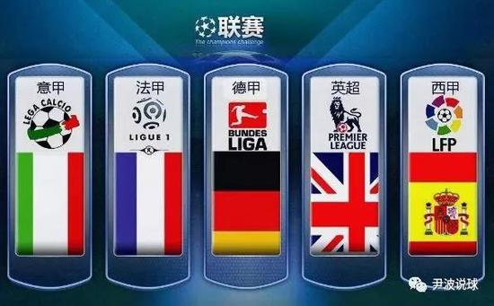 讓比賽局勢